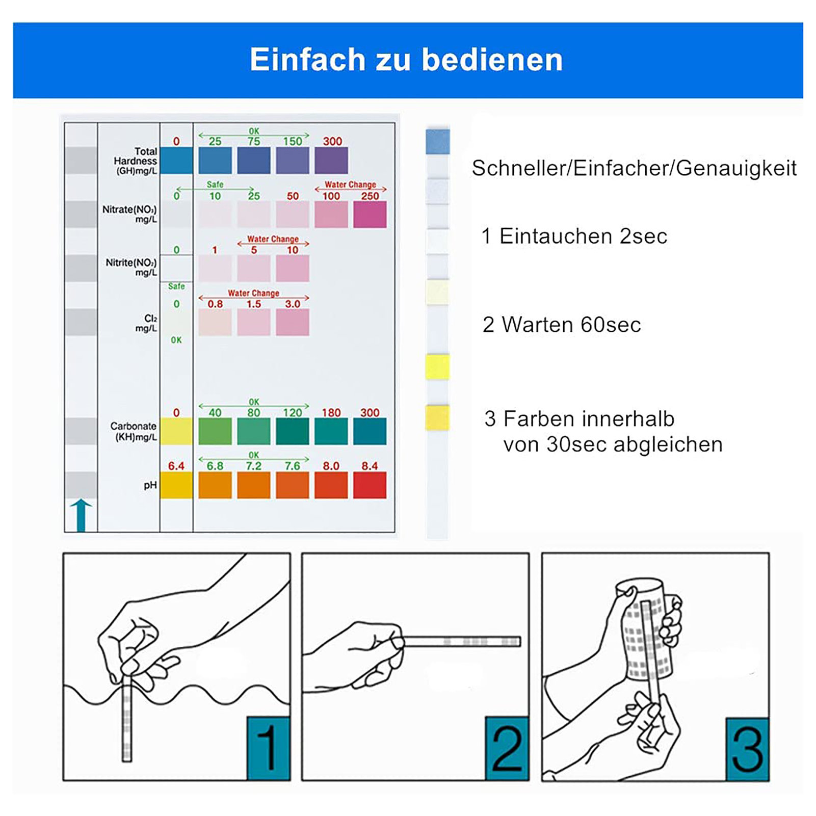 100pcs 6-in-1 แถบทดสอบคุณภาพน้ - Ph Strip Test บทวิจารณ์และราคา